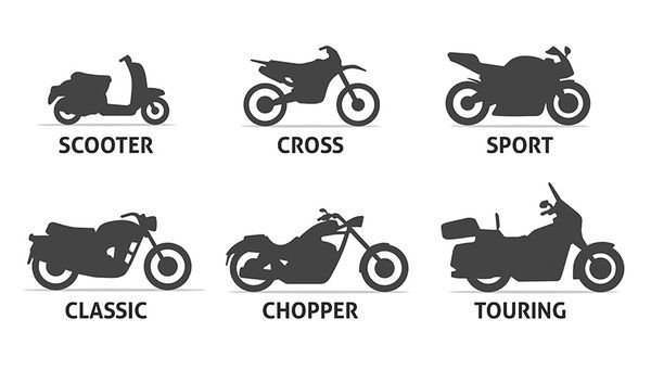 Die verschiedene Motorradtypen